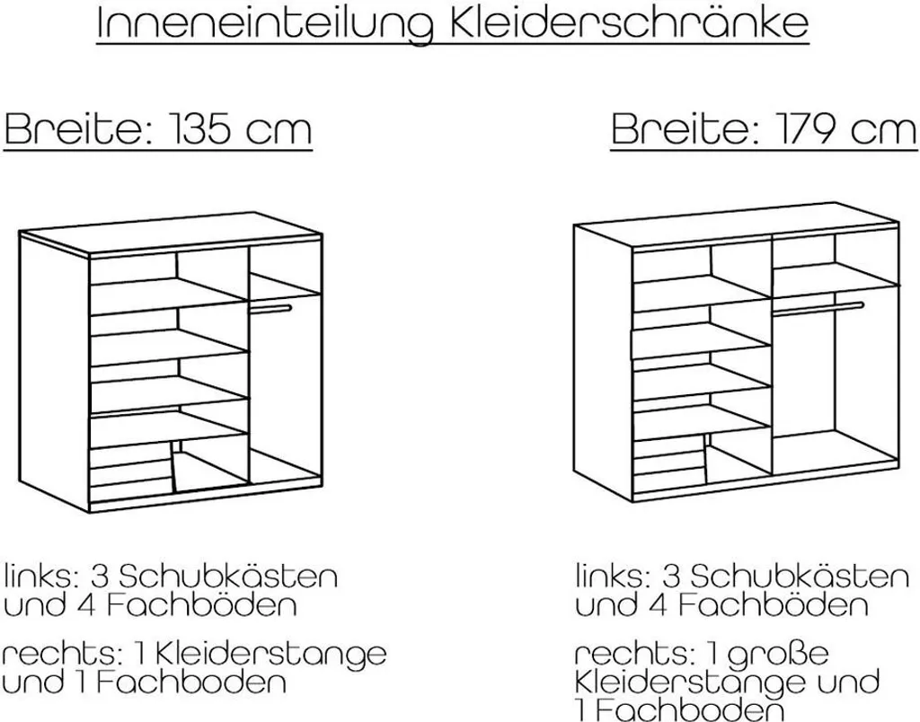 Emden Schwebetürenschrank Mit Spiegel Weiß, Breite:135 Cm, Passepartout (Rahmen):mit Passepartout – Bild 4